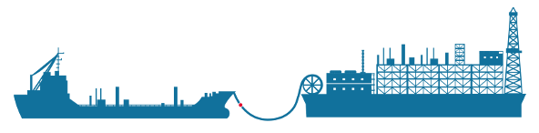 fpso-to-vessel