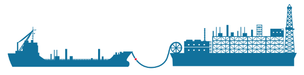 fpso-to-vessel