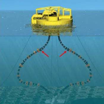 MBC-at-SPM-underbuoy-hoses