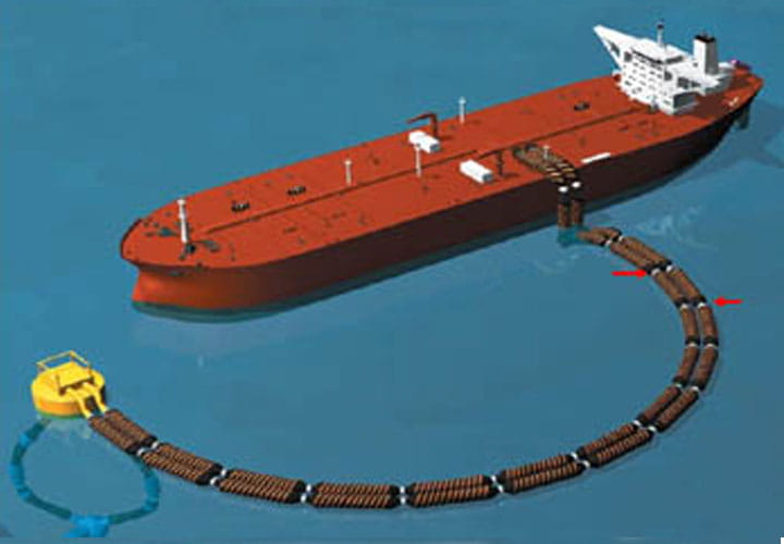 Marine-Breakaway-Coupling-applications