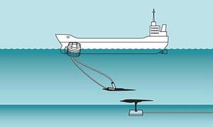 Single-Point-Mooring-Vessel-Collision-PLEM-fracture