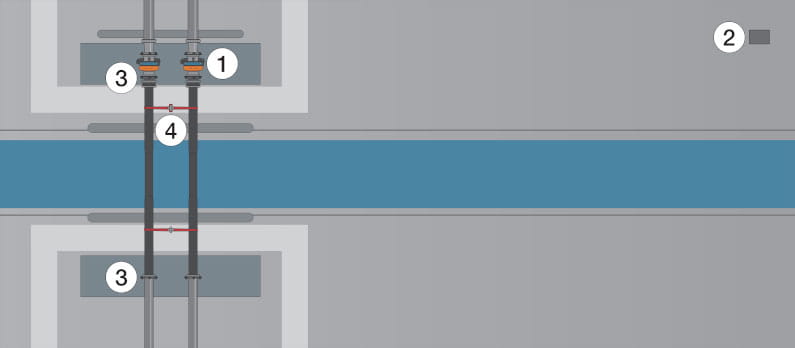 gall-thomson-ptx-sts-application-sky-view