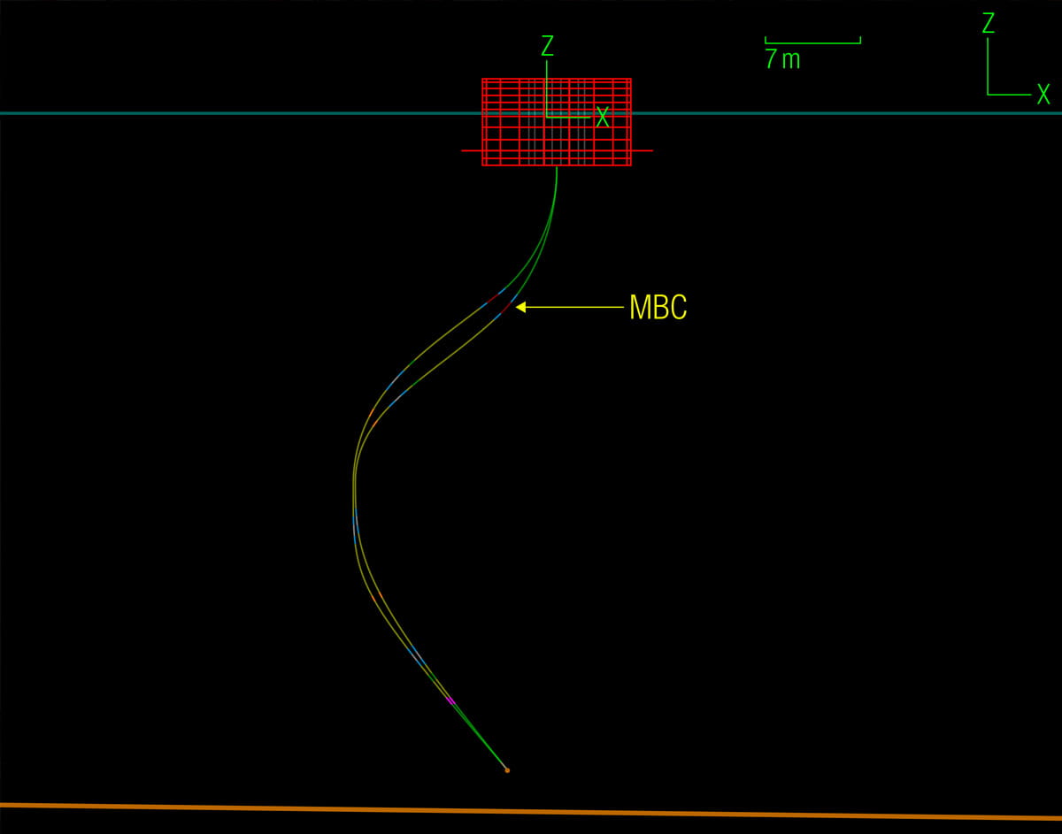 underbuoy-stress-model