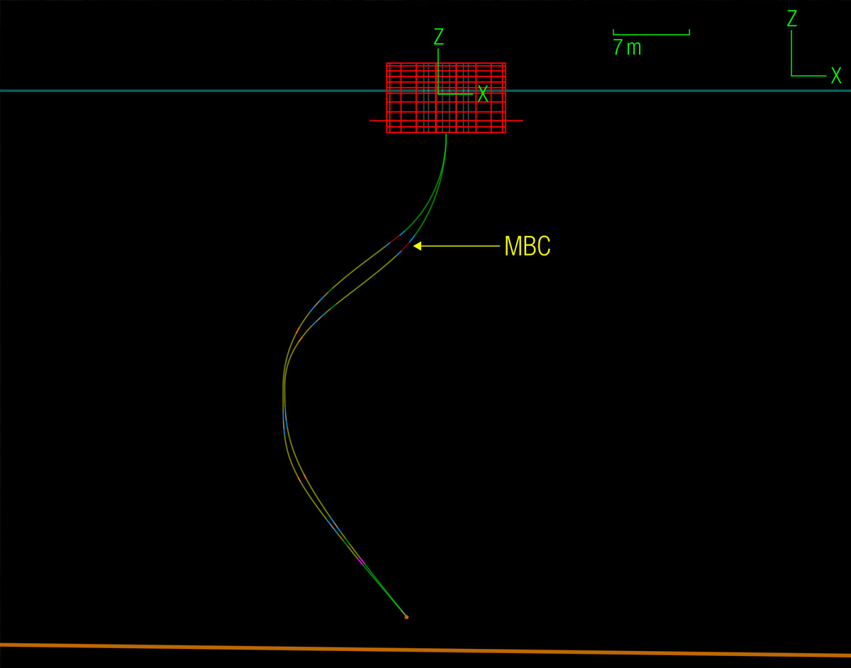 underbuoy-stress-model