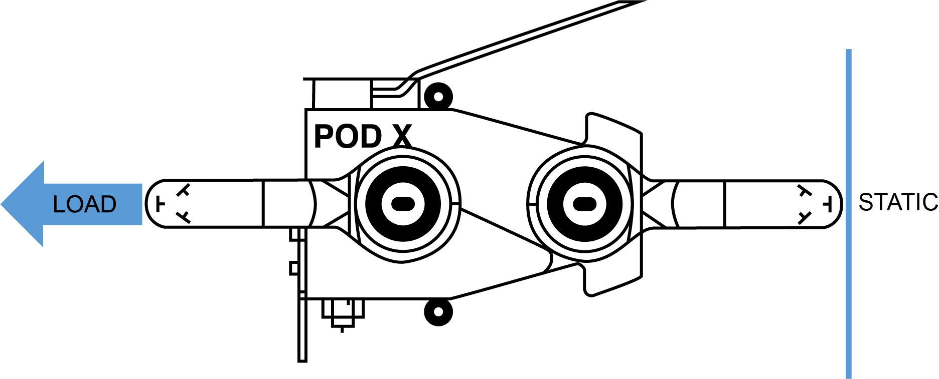 podx test spec