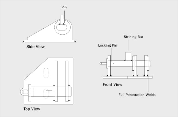 gall-thomson-smit-bracket